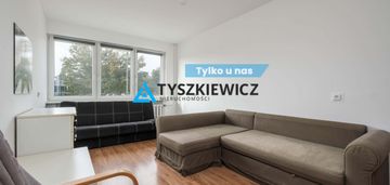 Świetna inwestycja blisko morza