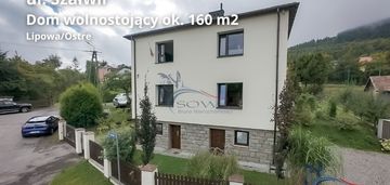 Gotowy do zamieszkania - doinwestowany