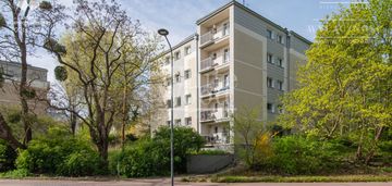 Kawalerka do wprowadzenia, sopot ,skm!