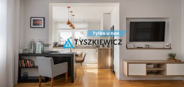 Dwa niezależne apartamenty-dochodowy biznes