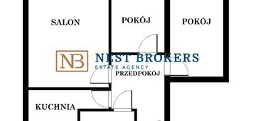 Mieszkanie przy wiśle nowa cena