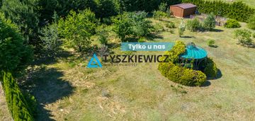 Urokliwa działka w pobliżu lasu i jeziora