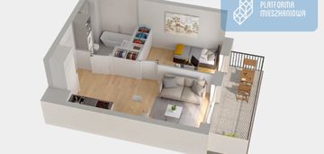 ✅ planowana linia m3 - 3 minuty✅ park skaryszewski