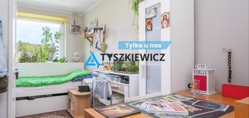 Mieszkanie w sopocie górnym.