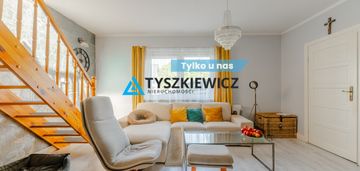 Wyjątkowa oferta domu bliźniaczego w łodzierzy