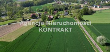 Działka usługowa z mpzp