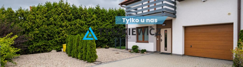 Bliźniak gdańsk karczemki