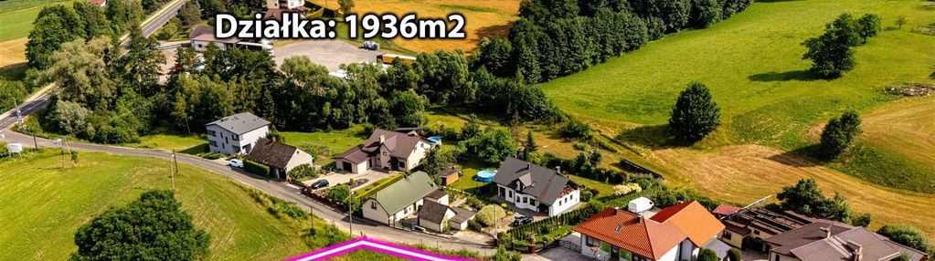 Działka | budowlana | dogodna lokalizacja
