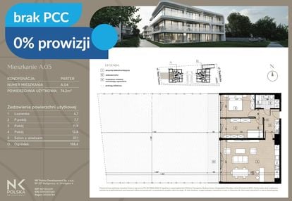 Przedsprzedaż, 3 pokoje, parter, ogród 160m2