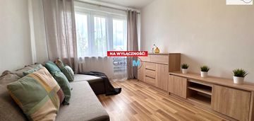 2 pokoje, gotowe do zamieszkania, wyposażone