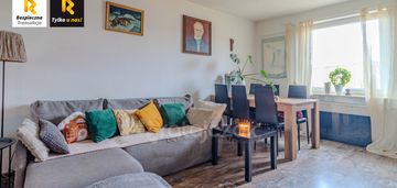 2 pokoje | centrum wejherowa