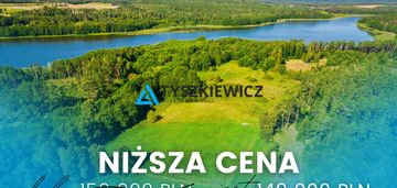 Działka z linią brzegową rzeki słupia