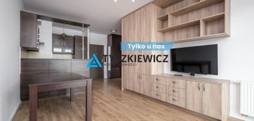 Mieszkanie 2 pokojowe gdańsk piecki migowo