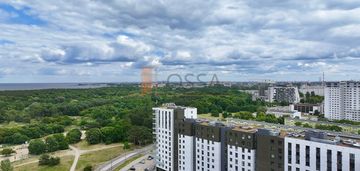 Mieszkanie | gdańsk przymorze | 77m2 | morze