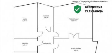 3-pokojowe mieszkanie na przymorzu -blisko morza