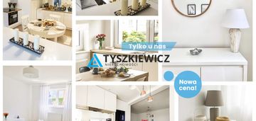 Dwa niezależne apartamenty-dochodowy biznes