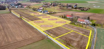 Działki budowlane w żeliszowie