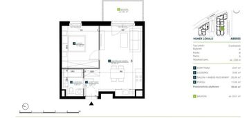 2 pok 38m2 przy blue city od dewelopera