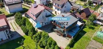 Gotowy biznes | nadmorski pensjonat | inwestycja