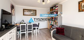 Idealne 3 pokoje w chojnicach – wielewska