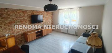 2 pokoje centrum dzielnicy