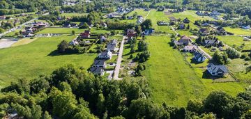 Działka w idealnej lokalizacji–twój kawałek ziemi