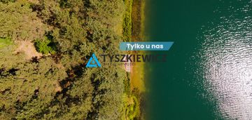 Atrakcyjna inwestycja z potencjałem dochodowym!