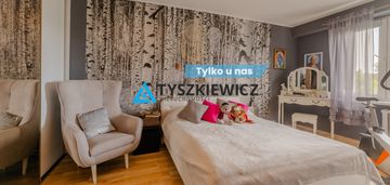 Gotowe do zamieszkania m4 więcbork