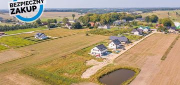 Prąd i woda  | płaska | ogród od południa