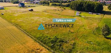 Działka nowe polaszki