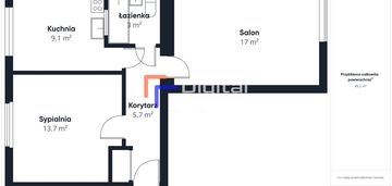 2 pokoje*do remontu*49,2m2*manufaktura