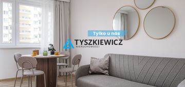 Dobry adres. dobre mieszkanie. żabianka.