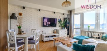 Na sprzedaż dwupokojowe mieszkanie na jarotach