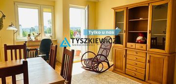 Mieszkanie dla studentów