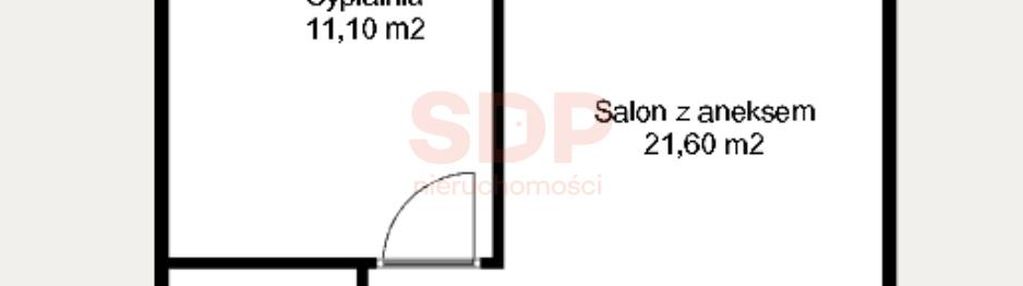 2-pokojowe w cichej i zielonej okolicy | promocja