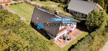 Dom niedaleko rewy.