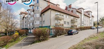 Wyjątkowe mieszkanie 67 m² gdańsk – siedlce