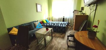 Kawalerka w cenie pokoju wolna od zaraz!