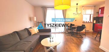 2 pokojowy apartament w sercu gdańska