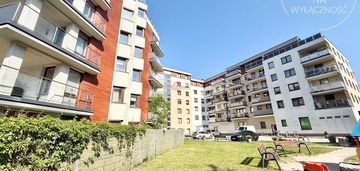 Kielce ślichowice 2 pokoje