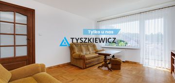 3 pokojowe z ładnym widokiem