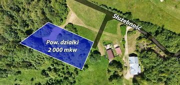 Działka budowlana krościenko nad dunajcem