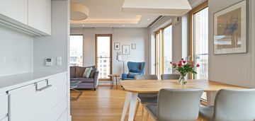 Port praski- piękne mieszkanie z widokiem na wisłę