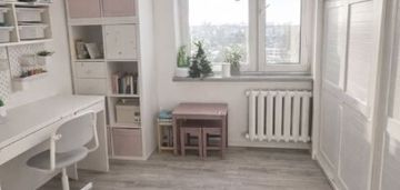 2-pokojowe mieszkanie na białołęce