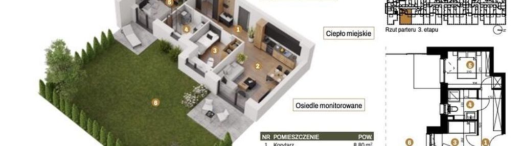 Optymalne mieszkanie 3 pokojowe z ogródkiem 122 m2!