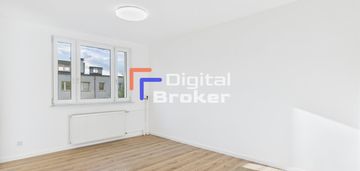 ⭐️2 pokoje ⭐ 35m² ⭐️metro ⭐️zielona okolica⭐️