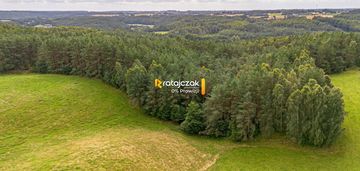 Działka siedliskowa milwino - blisko trasy s6