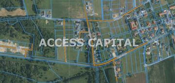 Działka budowlana - doskonała inwestycja