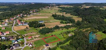 Królówka - działka budowlana