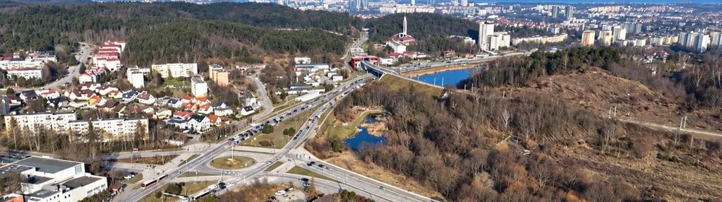 Działka inwestycyjna pod usługi! gdańsk brętowo!